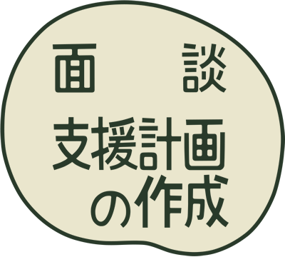 面談 支援計画の作成